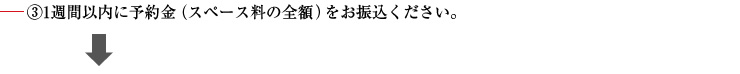 ③1週間以内に予約金（スペース料の全額）をお振込ください。